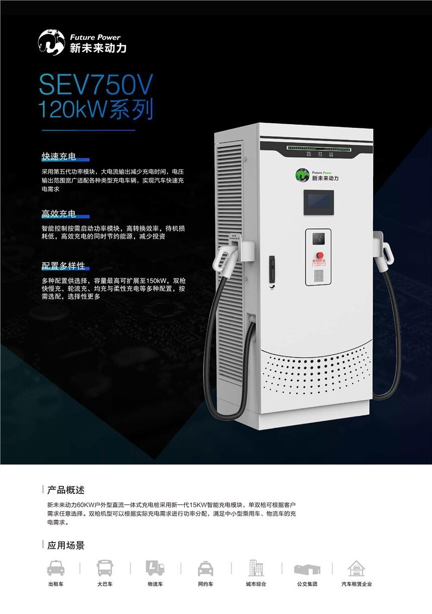 Դϵ 120kWϵг늘