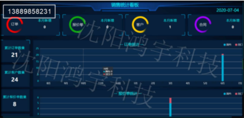 MESͻϣVuИI(y)a(chn)׷MESϵy(tng)