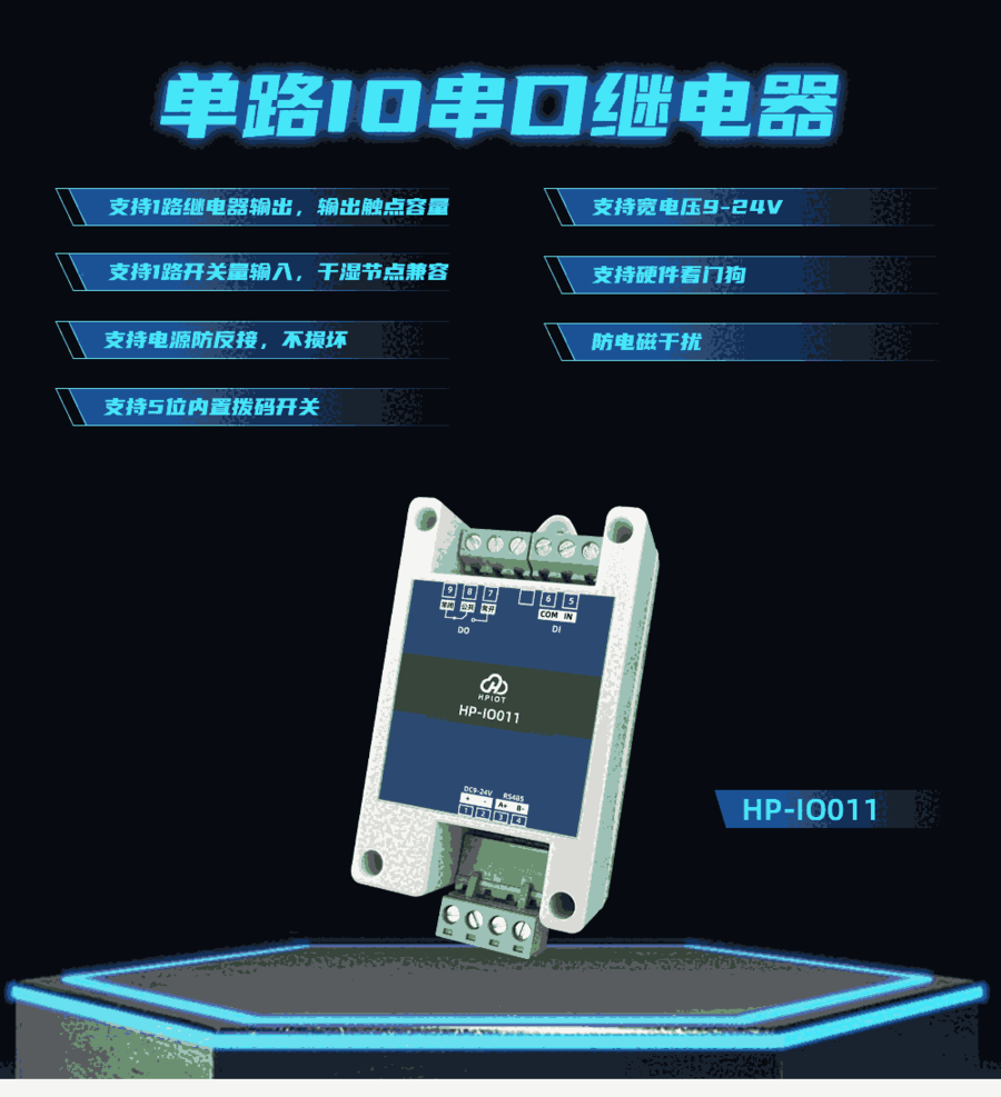 A(lin)IOδ^ HP-IO011