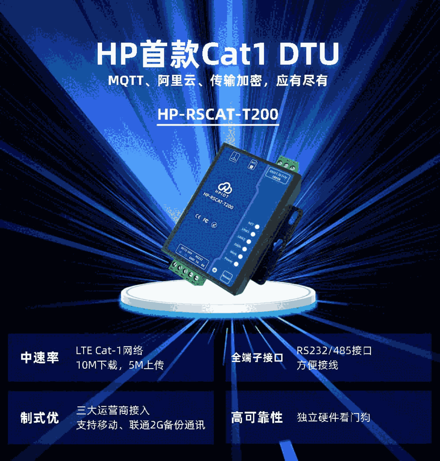 A(lin)Cat-1DTU RS232/RS485D(zhun)CAT1ڷ(w) A HPIOT