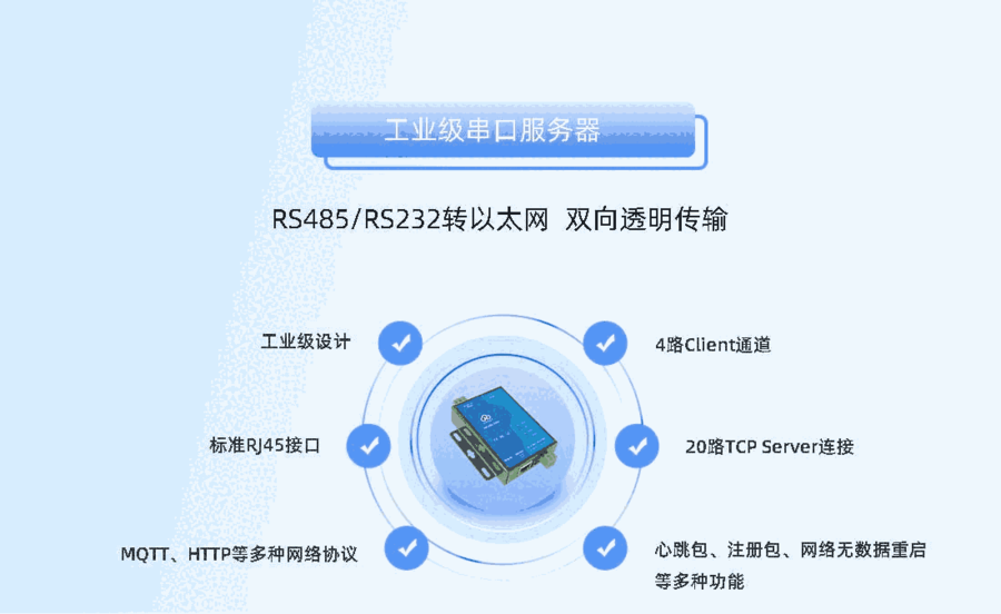 A(lin)RS485/RS232pڷ(w) D(zhun)̫W(wng) RJ45  A HPIOT