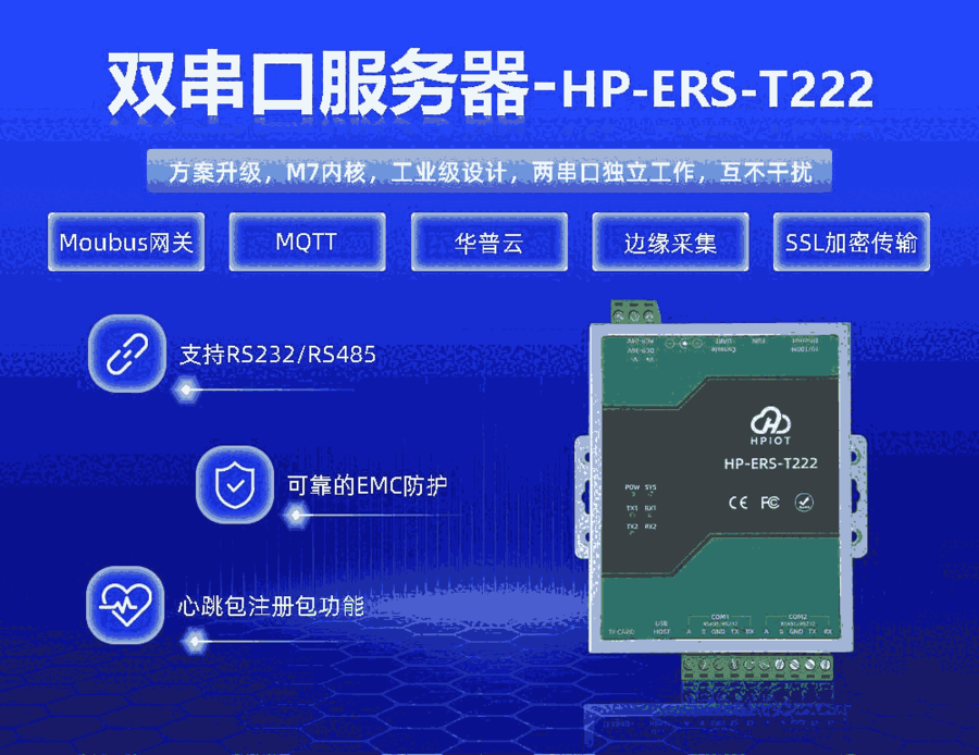 A(lin)RS485/RS232pڷ(w) D(zhun)̫W(wng) A HPIOT