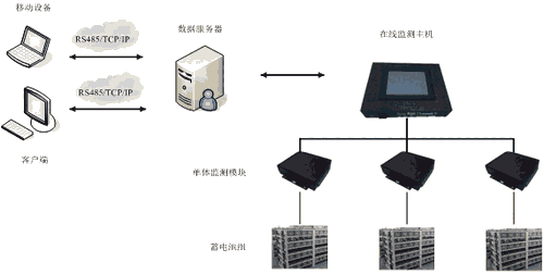 늳ؽMھO(jin)yϵy(tng)BCSU