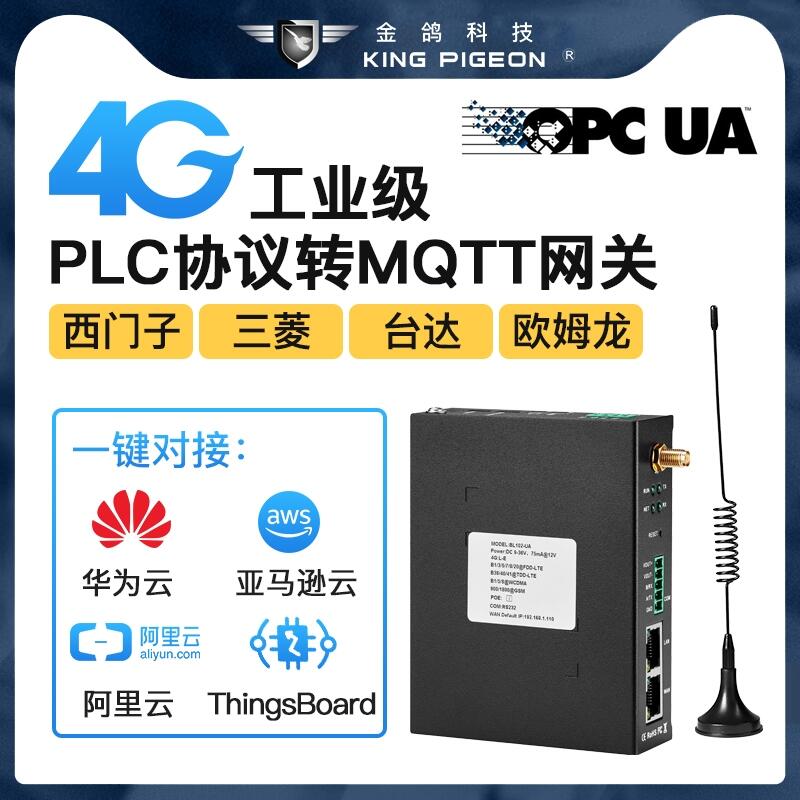 PLC W(wng)PLCf(xi)hDQW(wng)P ֧֌A  Rd