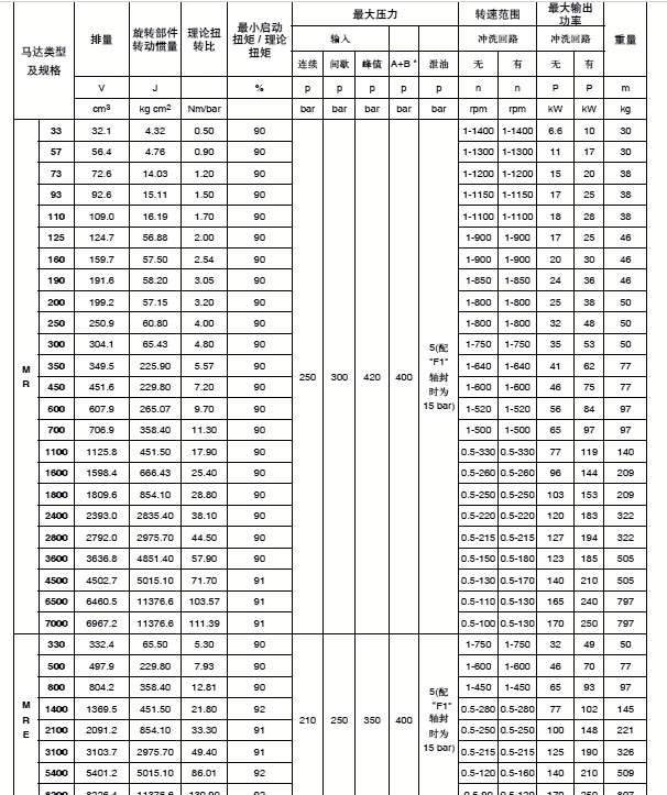 INɿMRTF18000DٸŤҺR_ϺI޹˾
