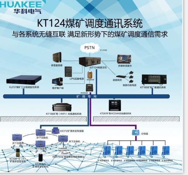 úV{ϵy KT124