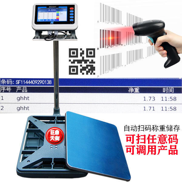 Q150AO䷽ߴaQϳ