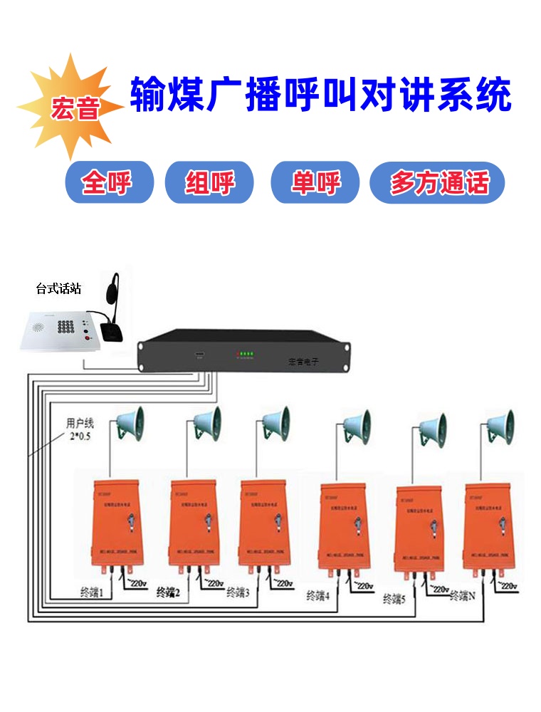 HY3000FݔúVϵy(tng)
