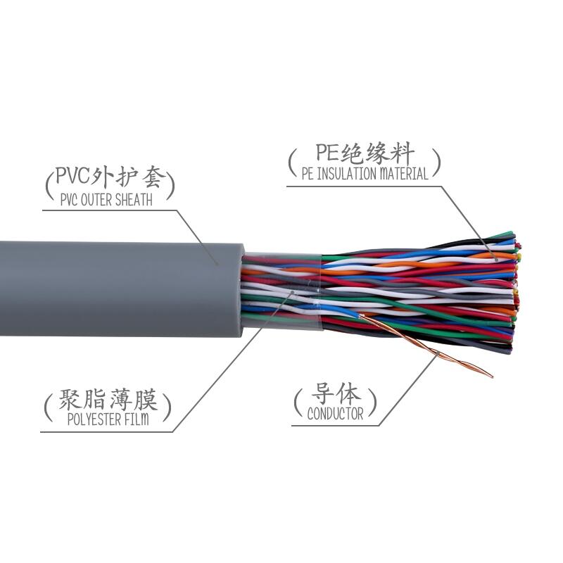 WD-YJV42ˇ50-300һ[2025Ѹ(/YӍ