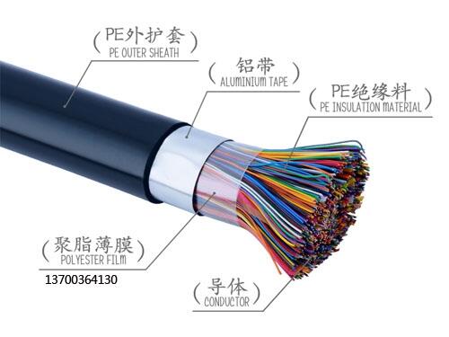 wd-myjv323*0.5һ[2025Ѹ(/YӍ