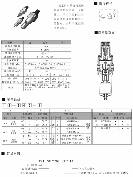 QSR550-PS28DK,λͨʽ늿ؓQy,l|