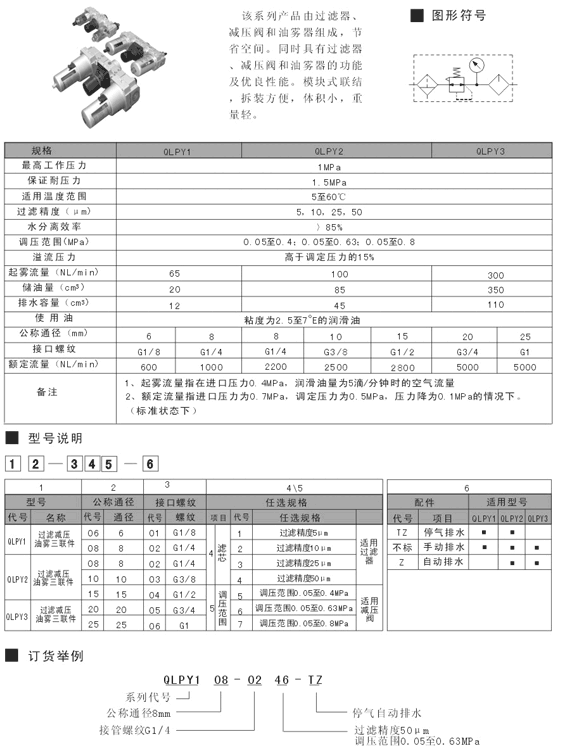 ϷYDT-250M-6/4-16/47KW,׃늙C,ʡ|