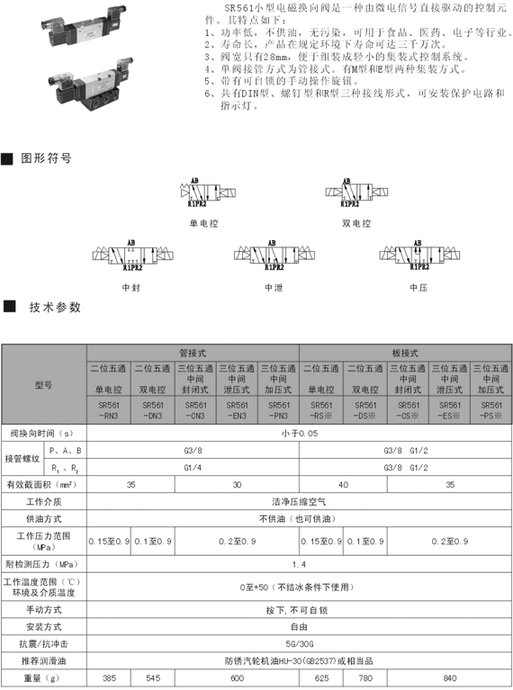 SR550-PN18DL,λͨʽ늿ؓQy,ļҏ|