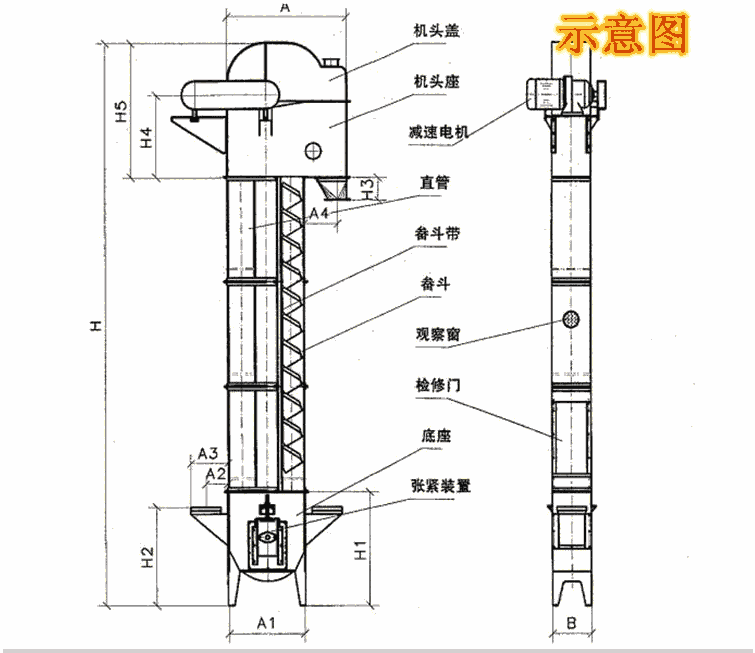 2020ݶʽCI