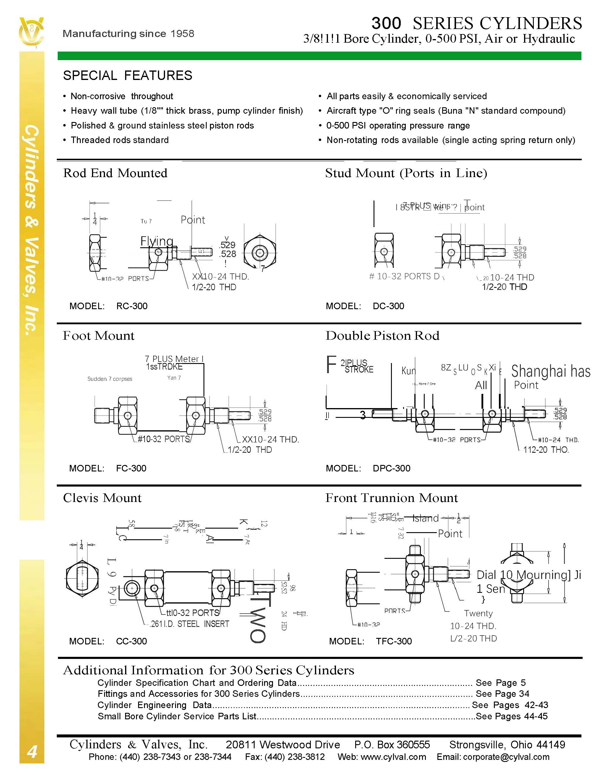 COMETll(f)CM-01M-Y5U-3KV