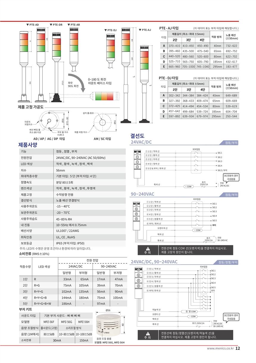 SCONINC׃QSCONI-ACC-A63Y,n DSSL-B0-2