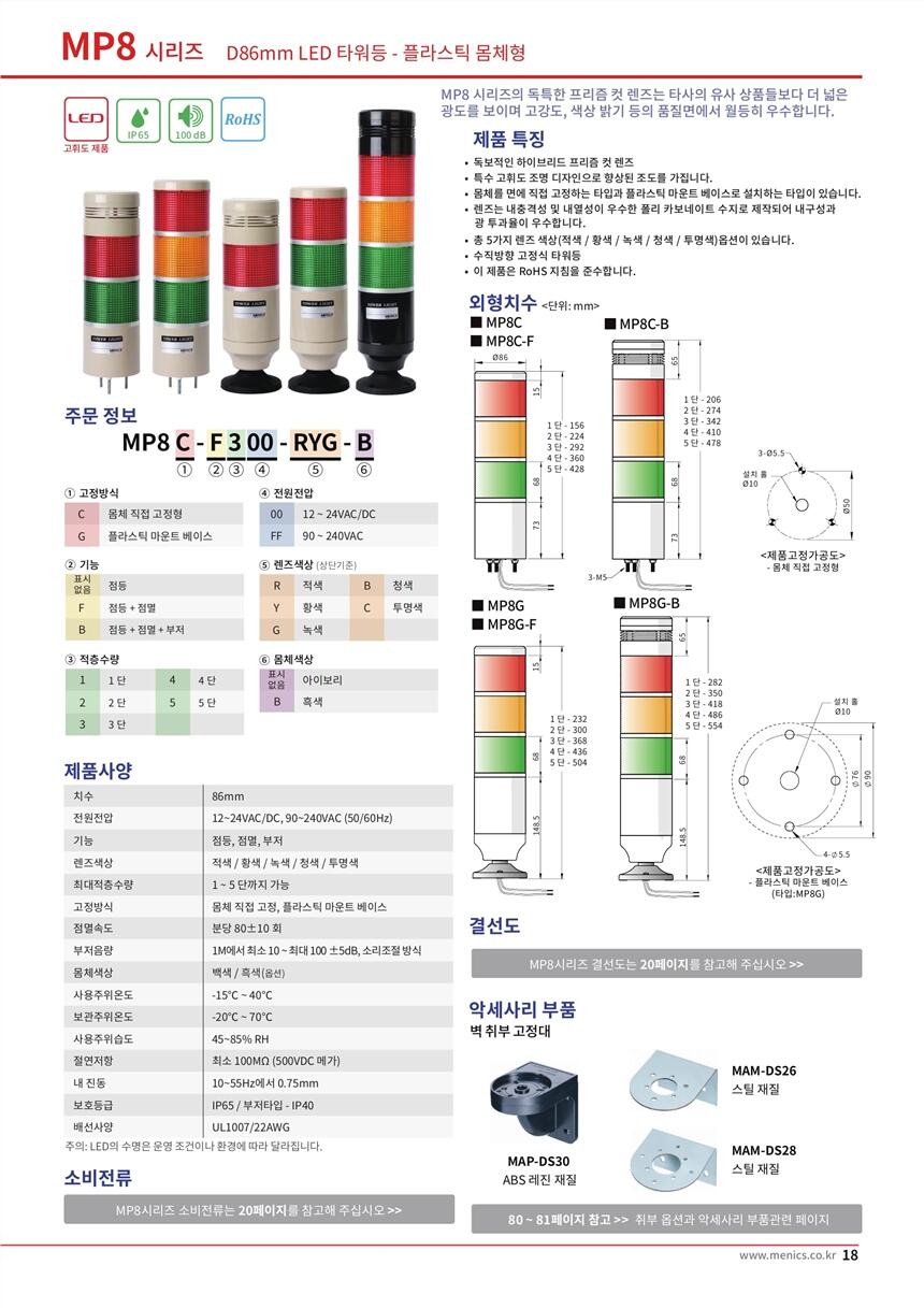 SCONINC׃QSCONI-2400-C32Y,n DSSL-EZ-1