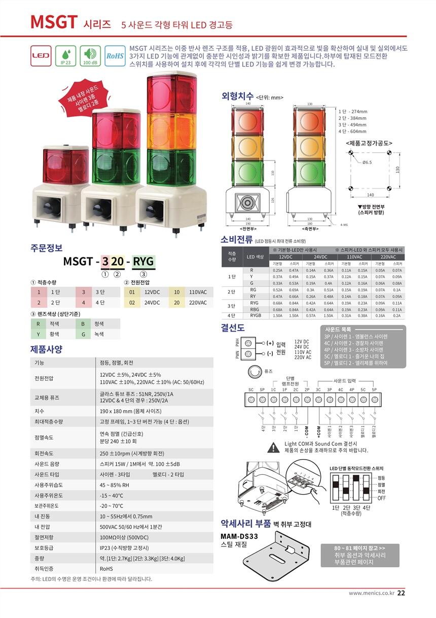 SCONINC׃QSCONI-SUB-B33X,nɽһSD-3I5I