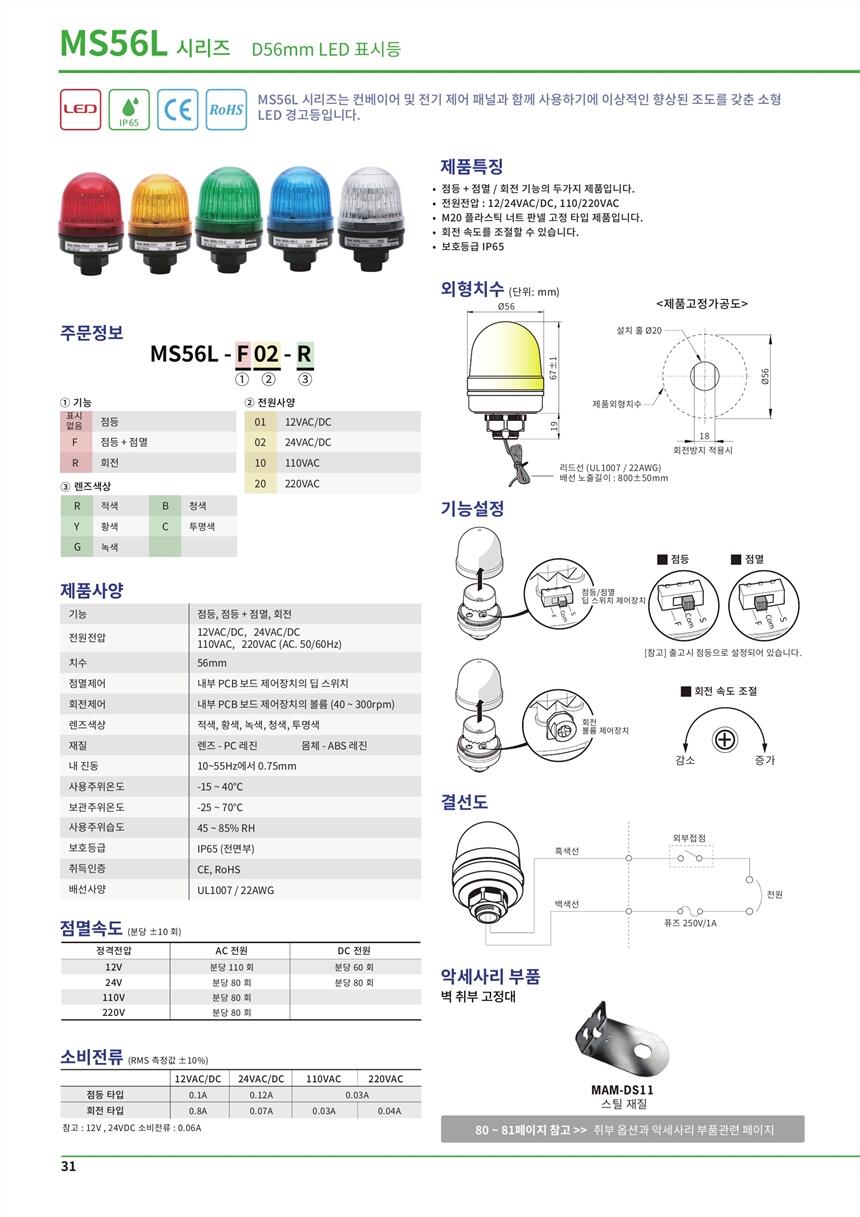SCONINC׃QSCONI-1000-131X,n DTTC-0GG-2