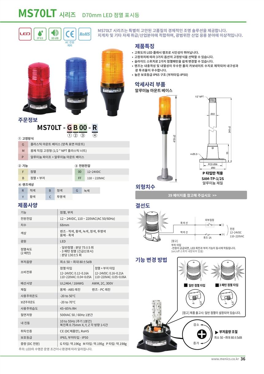 SCONINC׃QSCONI-2600-B1Y,n DTTC-07G-2
