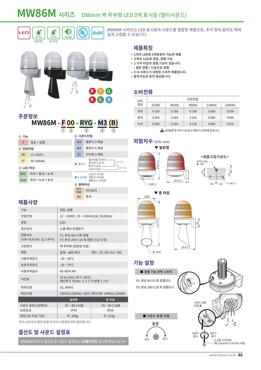 SCONINC׃QSCONI-1000-123Y,n DTSI-G77-1