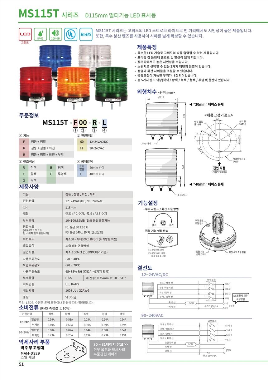 SCONINC׃QSCONI-2DSC-D3A1X,n DSSI-E6-1
