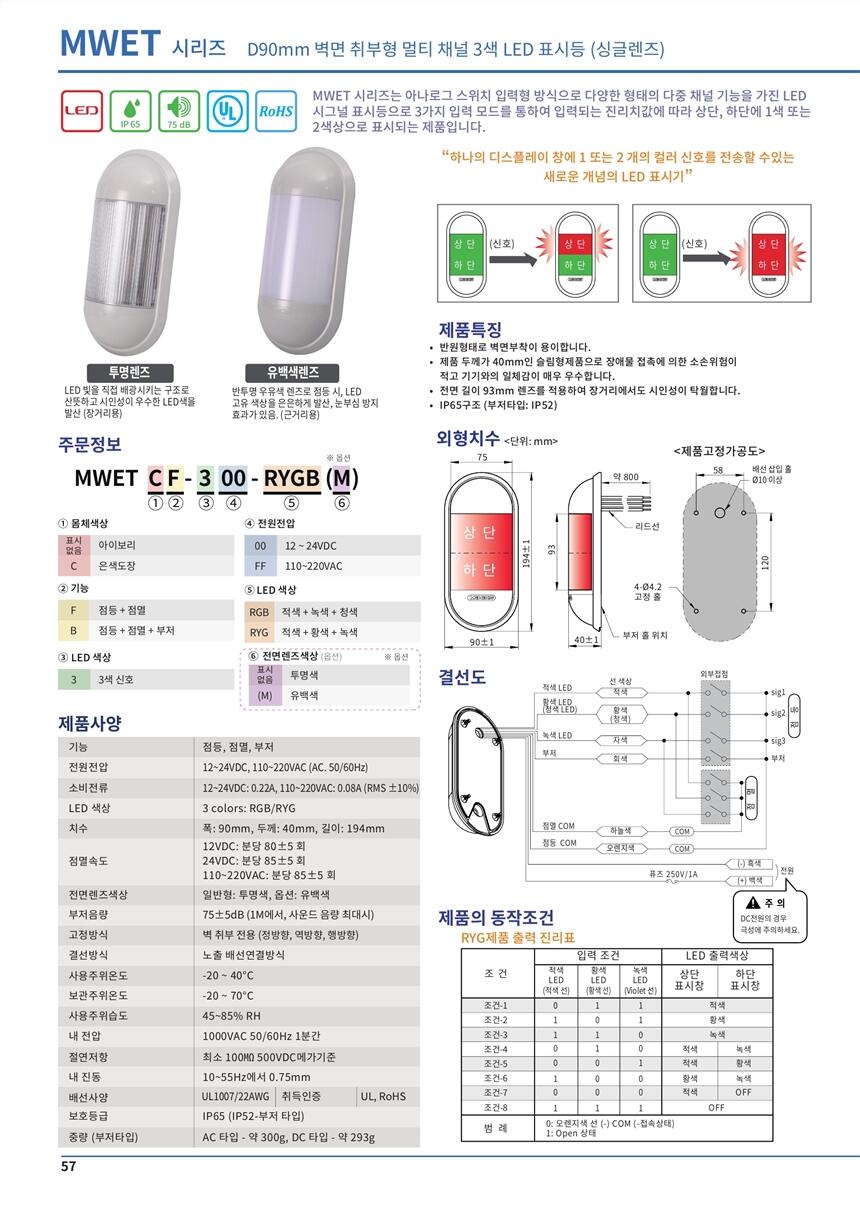 SCONINC׃QSCONI-2DSC-A4B4Y,WYFS10T1M