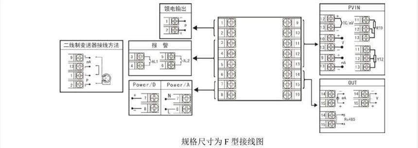 ȫNHR-5310C-27/X-K3/X/2/X/X-A睙NHRPID{(ji)؃r|ɿ
