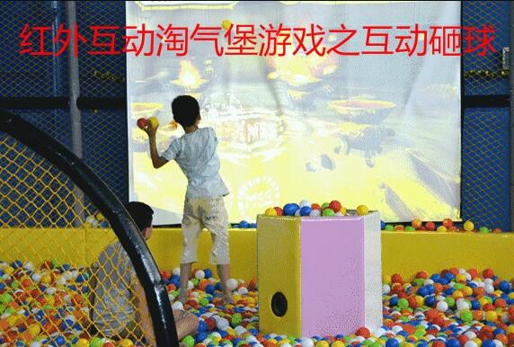 (dng)ͶӰĴ(dng)ͶӰݡ(dng)ͶӰ