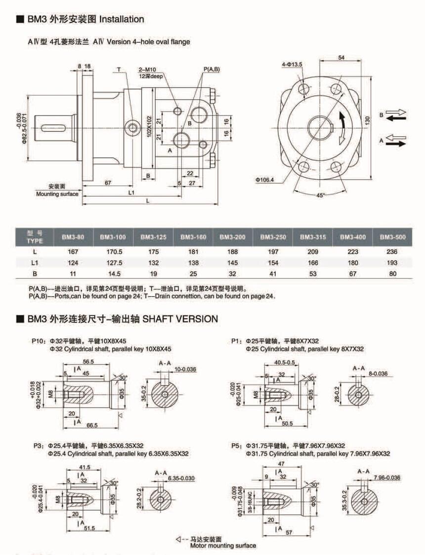 QFZ-Hc25F,yM,ʡ