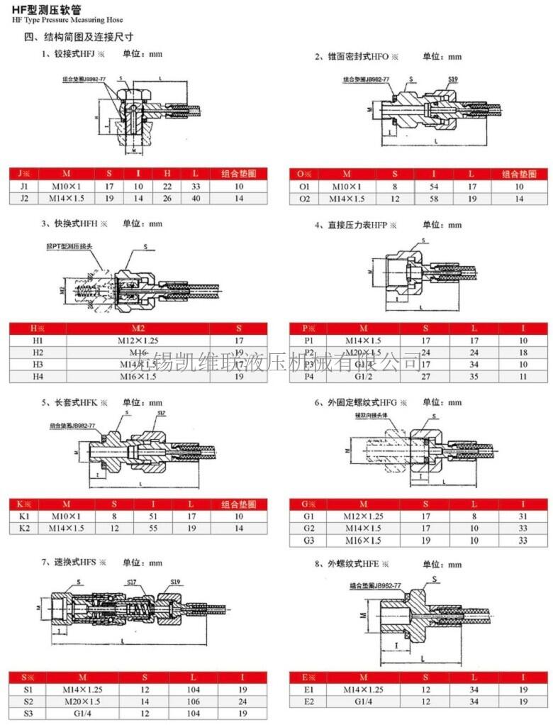 AJD-32HZ/M60*2,ȫyM,ļҌ(zhun)I(y)