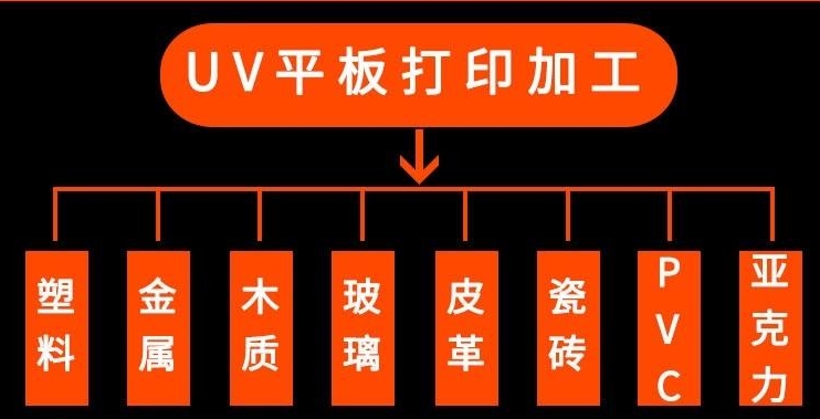 UVƽӡӹ zƷ(sh)aӡӹS