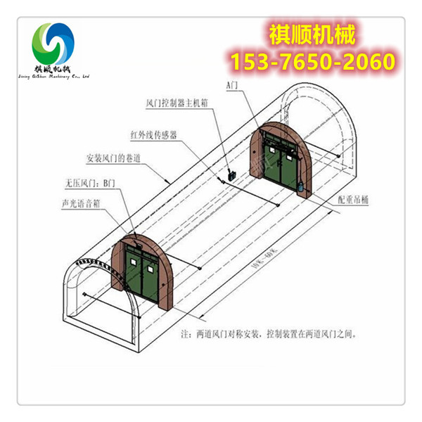 VLT3*3ךLT