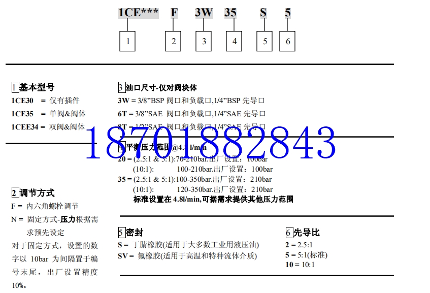 DG4V-3-2C-M-U-H7-60	 늴y