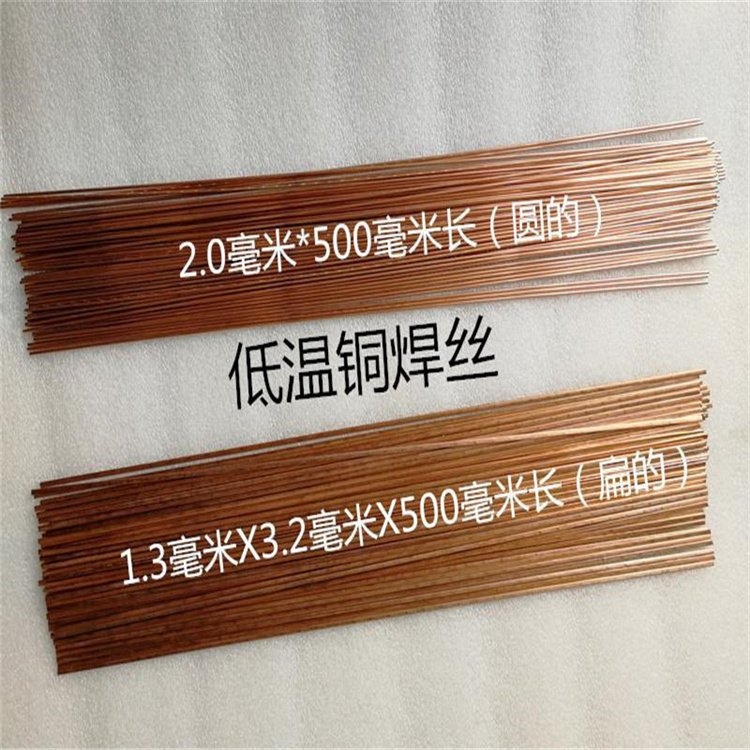CHG-Cu6810AaS~z 廡z S221~z