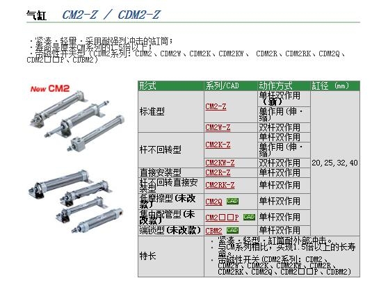 CDM2B20-100Z-XC8Bو(bo)r(ji)