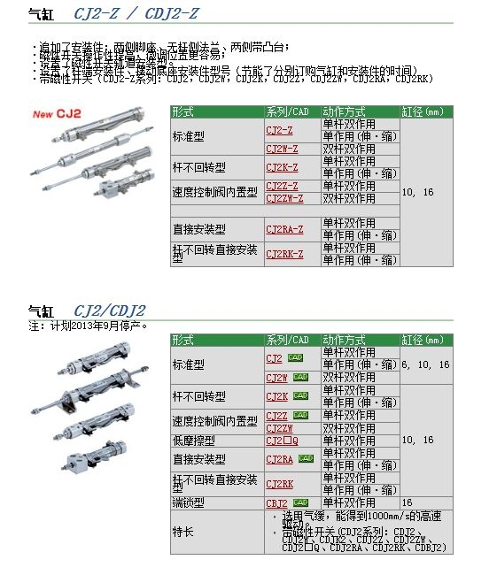 CDJ2D16-82A-Aو(bo)r(ji)