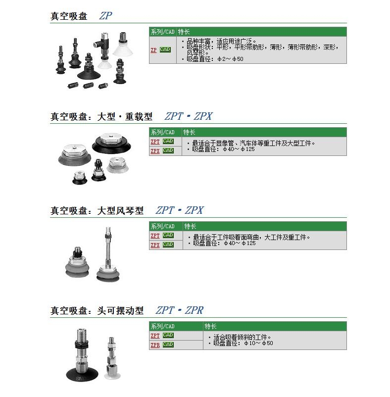 ZPR13UN-04-B6و(bo)r(ji)