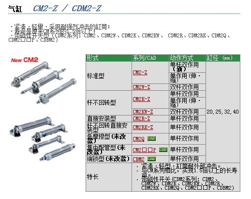 CDM2KB40-50Aو(bo)r(ji)