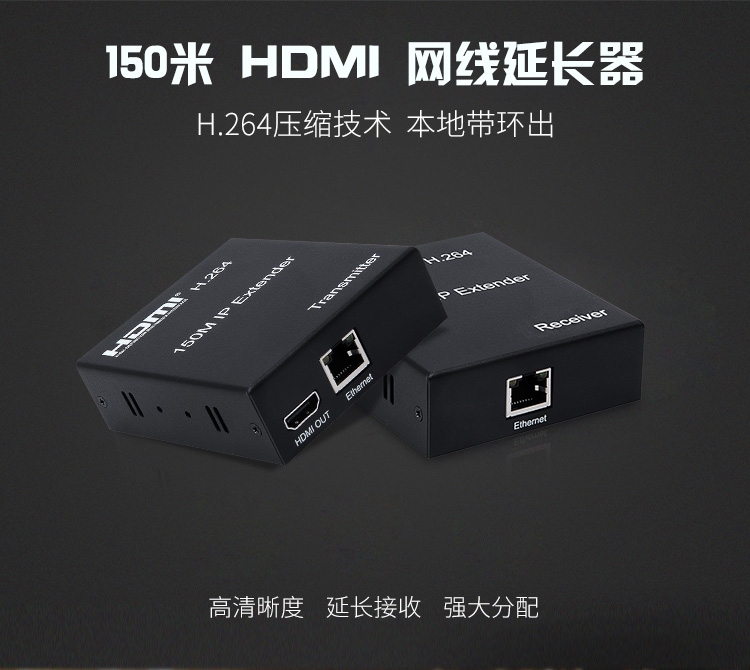 ԭS150IPL 150HDMIξWL F؛