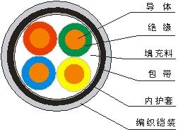 쿵|ӱ쿵ơЈr/L
