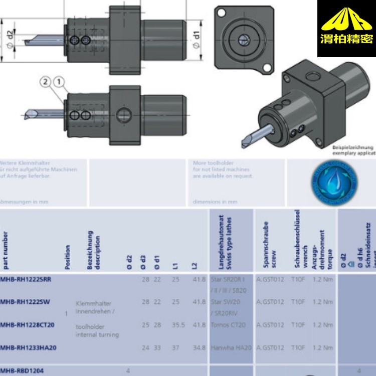 MDummel@΢{M dummelSD 35,000 rpm