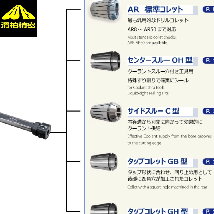 μALPS TOOLͲA  alps toolsҺA^AR/OH AR11OH