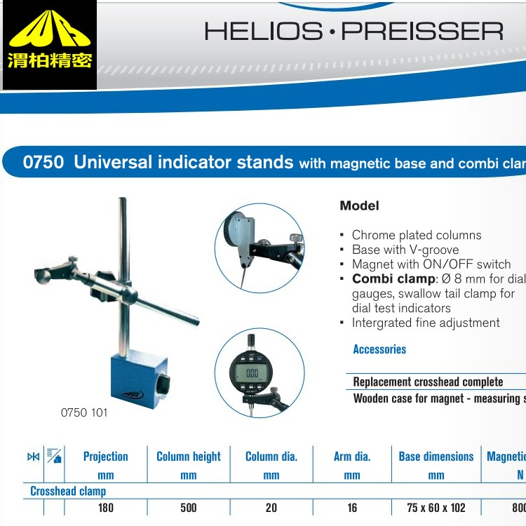 Helios preisser?So(h)B(yng)-?坍棬ֹFмӰ푴