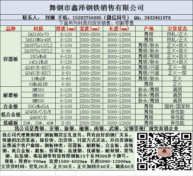 ܾܼ䓰壺AP15L-BX52X60X65X70X80