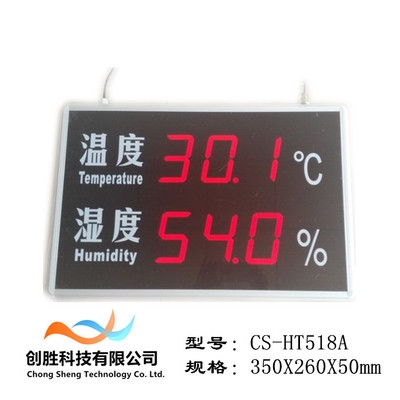 (chung) CS-HT518AI(y)߾ȴĻ؝@ʾ ӿ؝Ӌ(j)