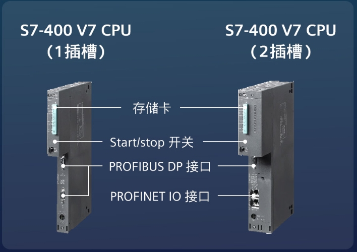 TS7-400H CPU 414-5H AC ϵy׼