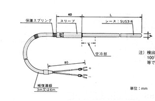 M늟aƷN