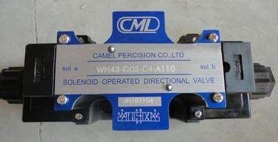 CML WH43-G03-C2-A110-N