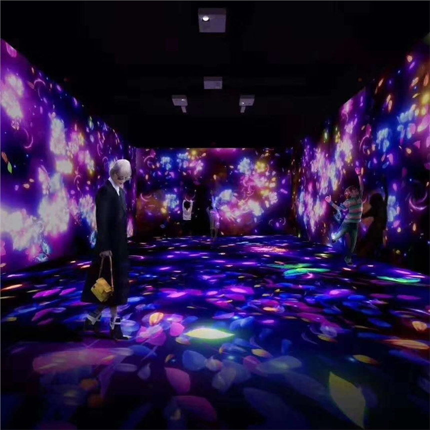 ?龰ͶӰӰˇgչչ˾